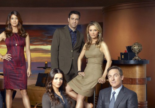 Which private practice character are you?